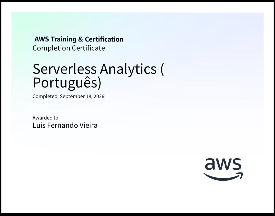 Certificado Serverless Analytics